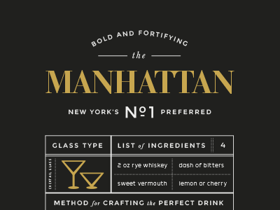 Manhattan cocktail liquor label whiskey