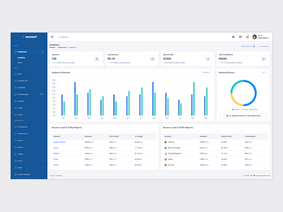 Maxdot - Admin & Dashboard Template