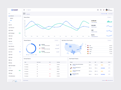 Maxdot - Admin & Dashboard Template