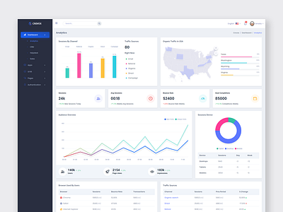 Crovex- Admin & Dashboard Template