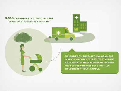 Infographic for Childrens Hospital of Philadelphia flat green hospital illustration info medical