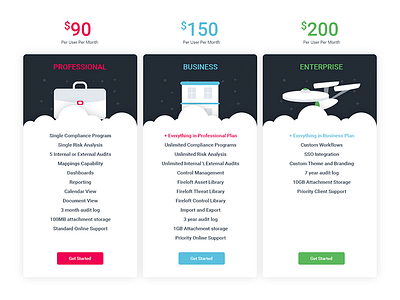 Website Pricing Page