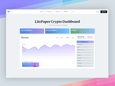 Crypto Dashboard 🎢 bitcoin cards colorful crypto dashboard ethereum gradients graph litepaper