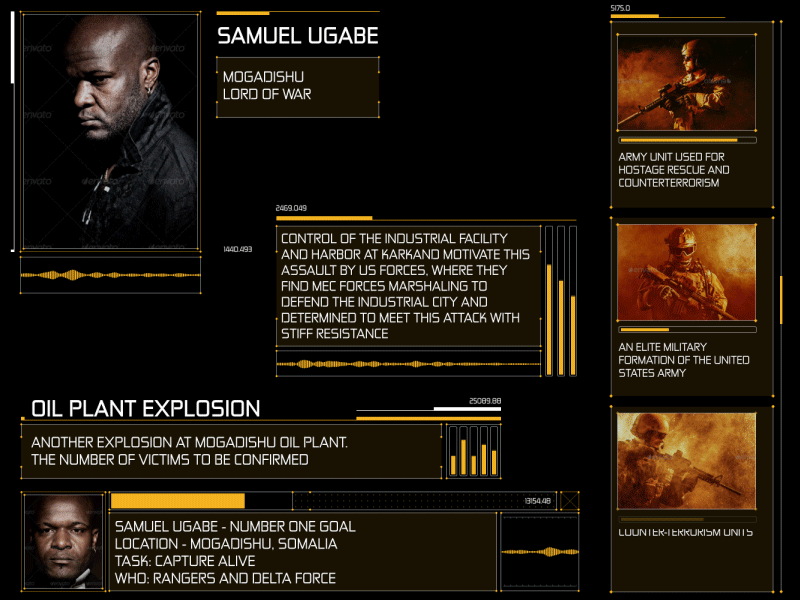 Hud Lower Third battlefield cyber delta hud infographic interface mission sci fi tech ui ux warfare