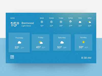 Weather Apple TV Screensaver Concept apple appletv ios screensaver weather