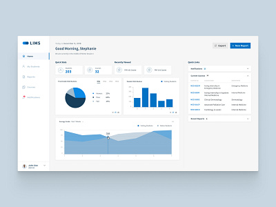 Class Management Dashboard