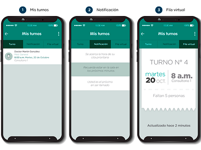 Digiturno app design medicine ui ux