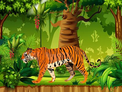 Tiger in jungle in sundarbon 2019 bangladesh jungle royal bengal sundorbon tiger