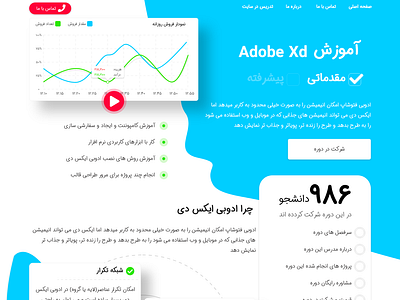 Adobe Xd tutorial landing page project