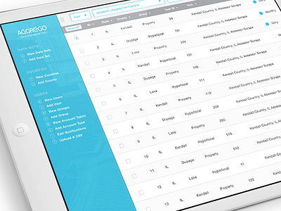 Aggrego - Data Management Tool dashboard data data dashboard ui ux