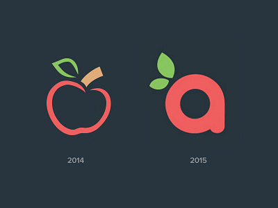 Afterschoolz Icon V2 By Josh Martin On Dribbble