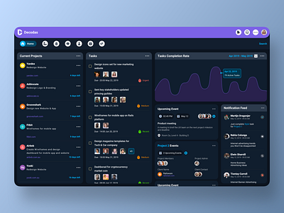 DECODAS Tasks & Projects management Dashboard CRM UI