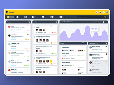 Decidas - Projects Management Dashboard for Design Teams