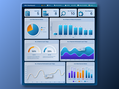 Neumorphism Dashboard Inspiration dashboard design inspiration style template ui ux website