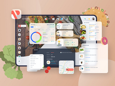 ALETTIO DELI Restaurant Order Manage Dashboard