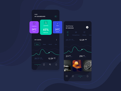 Smart Home Lifestyle Mobile UI app dashboard design devices dinning icon kit kitchen lifestyle mobile payment room sketch smart smarthome time ui ux