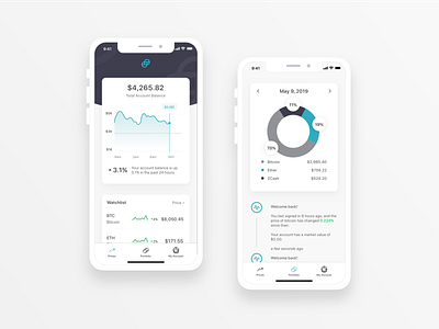 Gemini Redesign Concept - Cryptocurrency Exchange app bitcoin clean crypto currency crypto exchange finance graph ios iphone minimal ui wallet