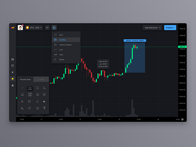 Flat Design - Crypto Trading Platform bitcoin chart clean crypto exchange cryptocurrency dark theme dashboard flat design graph tools trading trading platform ui