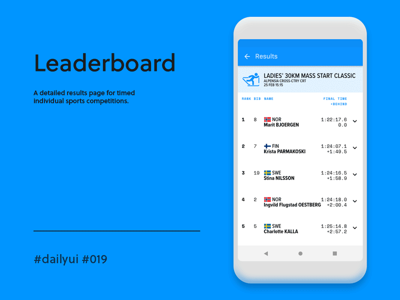 Leaderboard 019 dailyui leaderboard list results