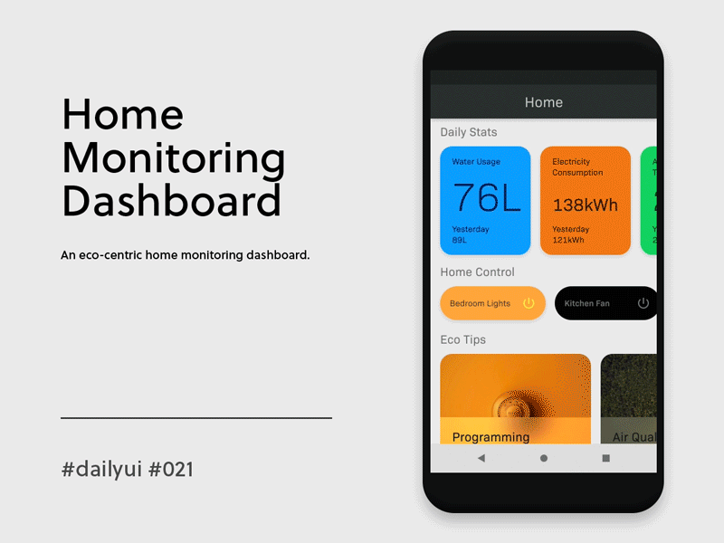 Home Monitoring Dashboard 021 consumption dailyui dashboard electricity statistics water