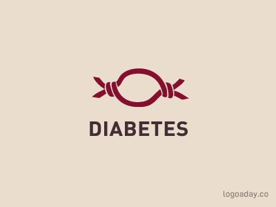 Diabetes