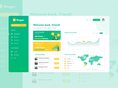 Redesign Dahsboard Blogger