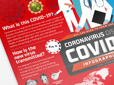 COVID 19   Coronavirus Disease 2019   Infographic Design   06