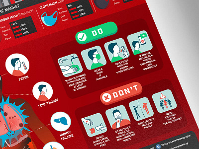 COVID 19   Coronavirus Disease 2019   Infographic Design   07
