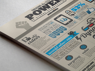 Engaging The Power Of Visual Storytelling Infographic Design Dri infographic information design poster power of visual storytelling typography typography infographic visual infographic