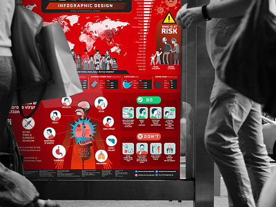 COVID-19 - Coronavirus Disease 2019 - Infographic Design 2020 convid 19 coronalife coronavirus covid 19 corona covid19 infographic information design isolation lockdown pandemic quarantine quarantinelife virus