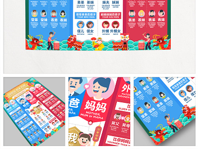 认亲认戚关系信息图 Chinese new year Family tree infographic cny cny2021 family tree infographic information design informationdesign typography 信息图