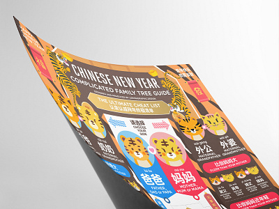 Chinese new year TIGER Family Tree Greeting Guide infographic information design