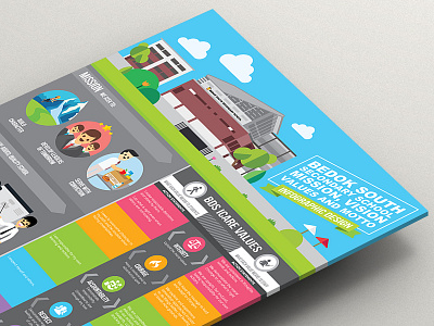 Bedok South Secondary School Infographic a5 color colorful education flat icon flyer infographic infographics information design poster school singapore