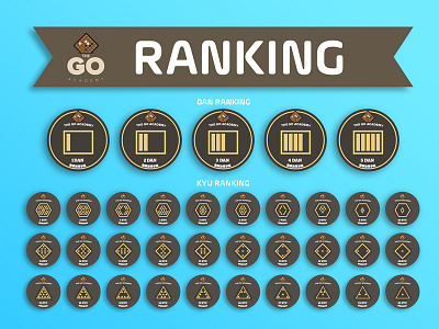 The Go Academy Ranking system badges chess games gochess insignia logo rank ranking ranking system