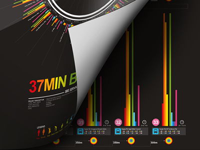 37minbusride infographic bus ride chart colorful data elements data mining data set graph info graphic information design information graphic rainbow singapore visualization