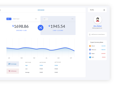 Exchange Dashboard Design dashboard design design neumorphic neumorphism soft ui ui design ui ux