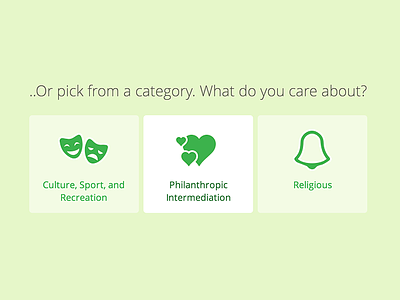 Charity categories