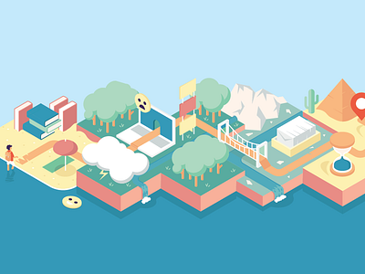 Customer journey by Martin de Rooij on Dribbble