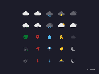 Weather Icons