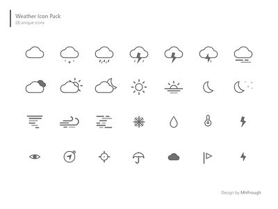 Weather Icon Pack clouds design flat icon icon design icon set logo logos mobile icons office rain sun thunder vector weather weather icon web icons website