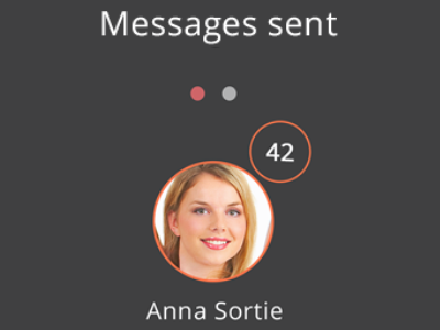 Messages sent icon