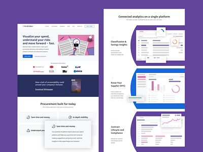 Robobai Landing Page b2b branding design ililustration landing page software ui design ux web design webflow