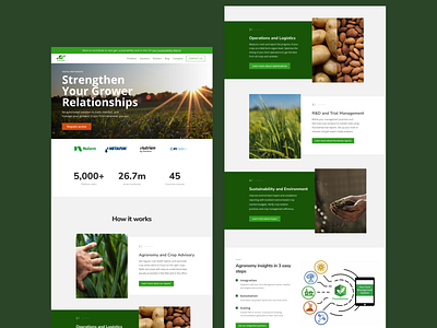Flurosat Redesign Landing Page agriculture agritech design landing page software ui ux webflow