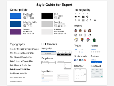 Style Guide for Expert app app design guide mobile style ui ux