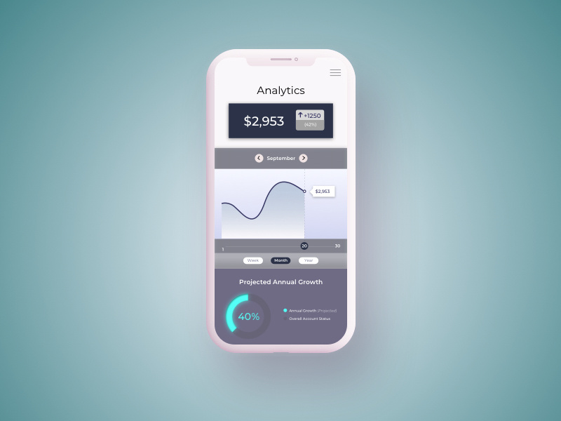 Daily UI Challenge #018 Analytics Chart daily 100 challenge growth info design information design chart analytics 018 dailyui