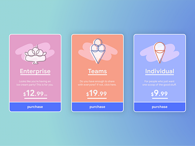 Pricing • Ice Cream Party • Day 030
