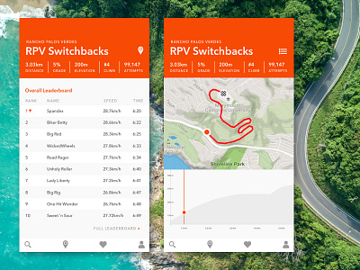 STRIVE leaderboard daily ui dailyui leaderboard map mobile ux visual design