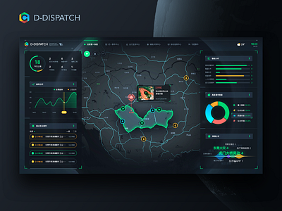 Command and dispatch platform