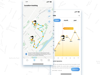 Tracking location, data viewing ui ux 用户体验