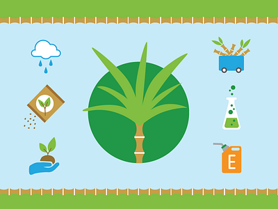 Renewable Resource Icons! digital illustration eco friendly green icons illustration infographic modern renewable energy vector